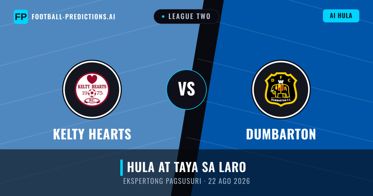 Kelty Hearts vs Dumbarton — hula at preview ng laban