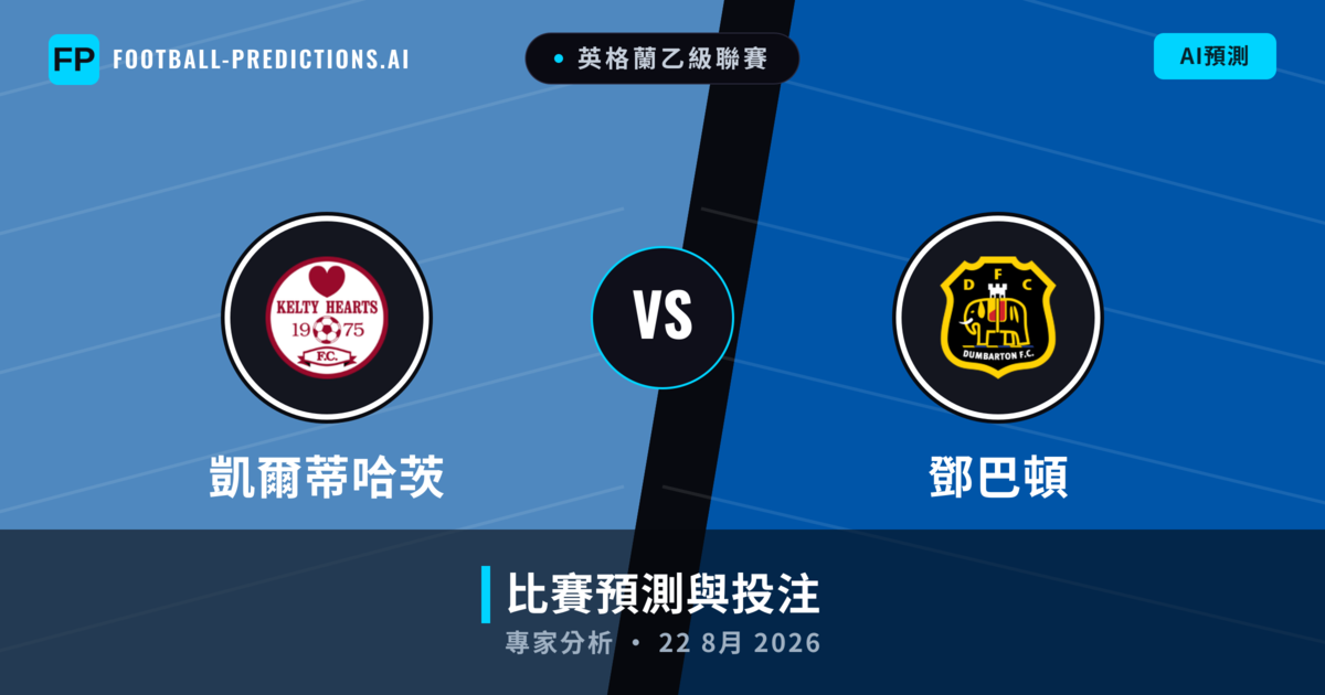 凱爾蒂哈茨 vs 鄧巴頓 — 比赛预测和前瞻