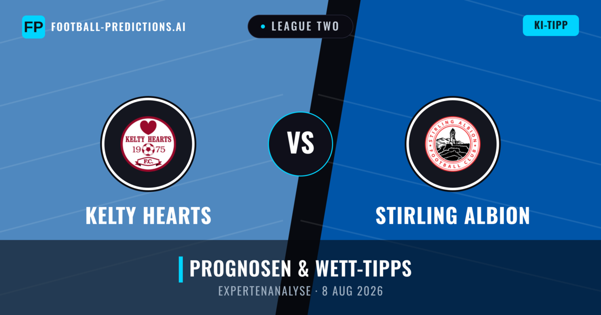 Kelty Hearts vs Stirling Albion — Prognose und Spielvorschau