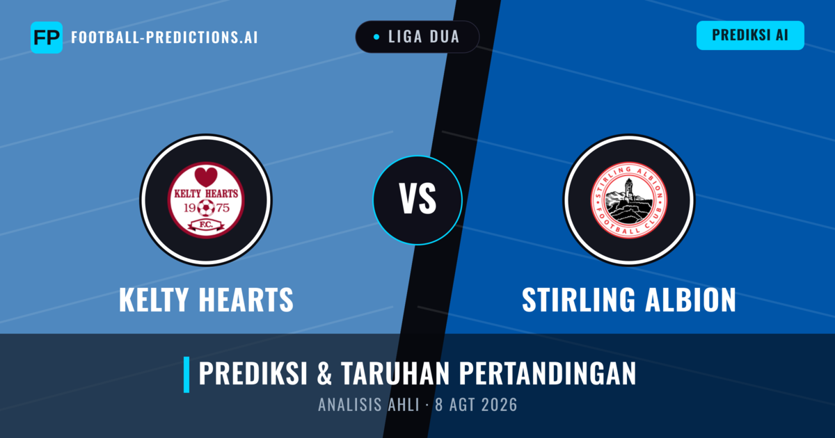 Kelty Hearts vs Stirling Albion — prediksi dan pratinjau pertandingan
