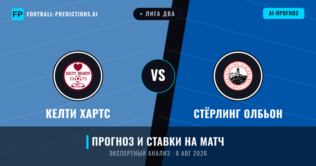 Келти Хартс – Стёрлинг Олбьон — прогноз и превью матча