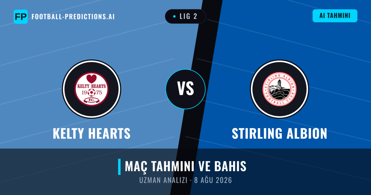 Kelty Hearts - Stirling Albion — maç tahmini ve önizleme