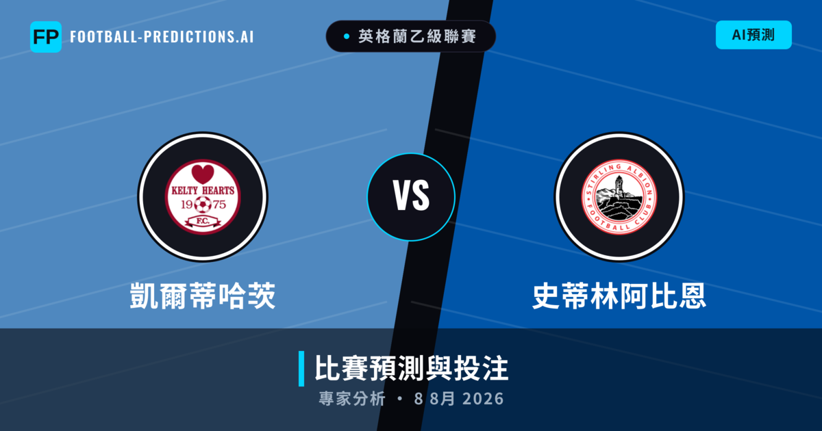凱爾蒂哈茨 vs 史蒂林阿比恩 — 比赛预测和前瞻