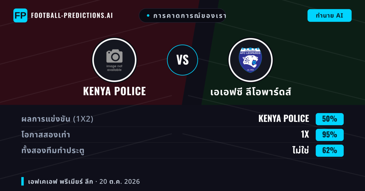 การคาดการณ์ของเรา: Kenya Police vs เอเอฟซี ลีโอพาร์ดส์ — เสมอ (50%); ทั้งสองทีมทำประตู: ไม่ใช่
