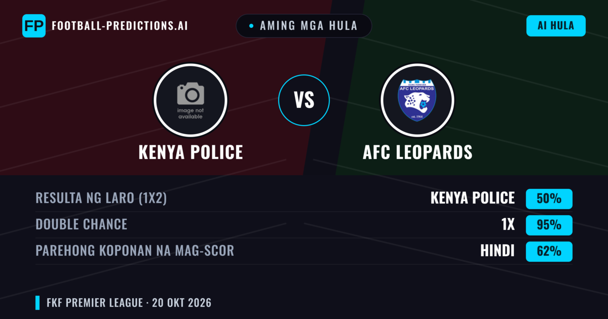 Aming mga hula: Kenya Police vs AFC Leopards — Draw (50%); Parehong magbubuo: Hindi