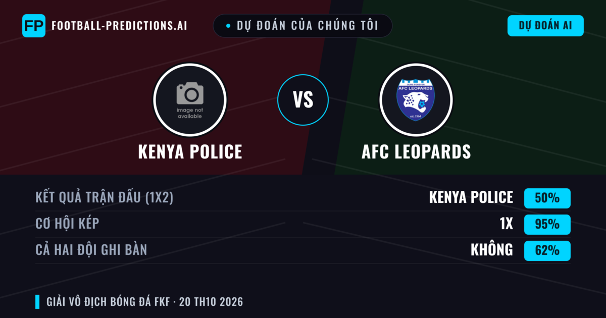 Dự đoán của chúng tôi: Kenya Police vs AFC Leopards — Hòa (50%); Cả hai ghi bàn: Không
