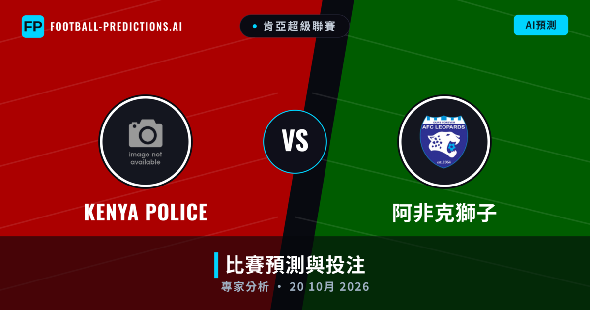 Kenya Police vs 阿非克獅子 — 比赛预测和前瞻
