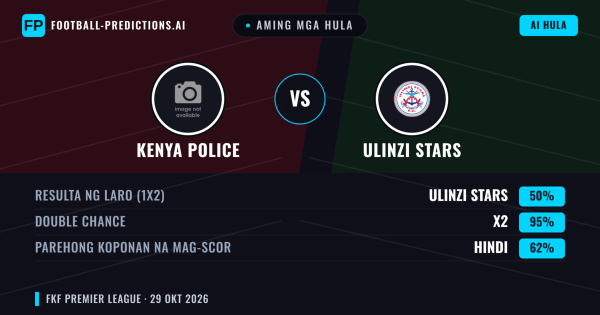 Aming mga hula: Kenya Police vs Ulinzi Stars — Draw (50%); Parehong magbubuo: Hindi