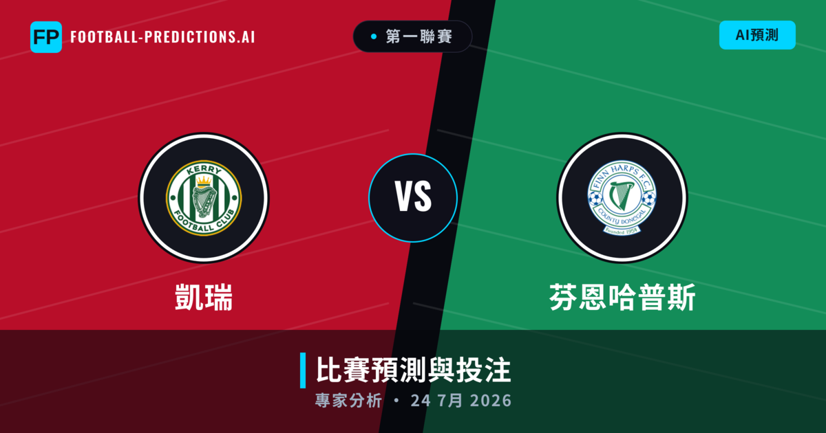 凱瑞 vs 芬恩哈普斯 — 比赛预测和前瞻