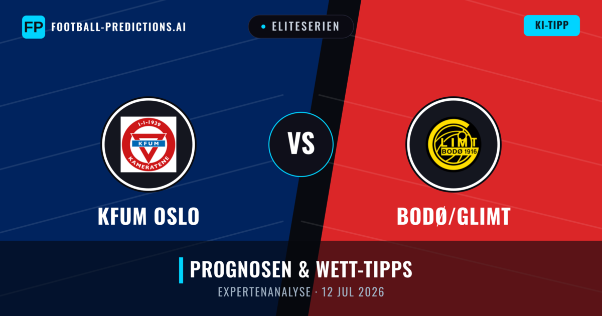 KFUM Oslo vs Bodø/Glimt — Prognose und Spielvorschau