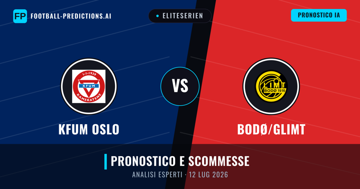 KFUM Oslo vs Bodø/Glimt — pronostico e anteprima del match