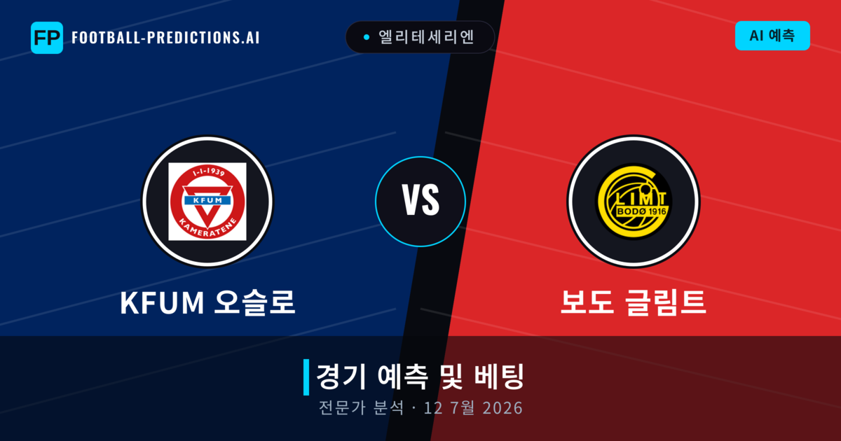 KFUM 오슬로 대 보도 글림트 — 경기 예측 및 프리뷰