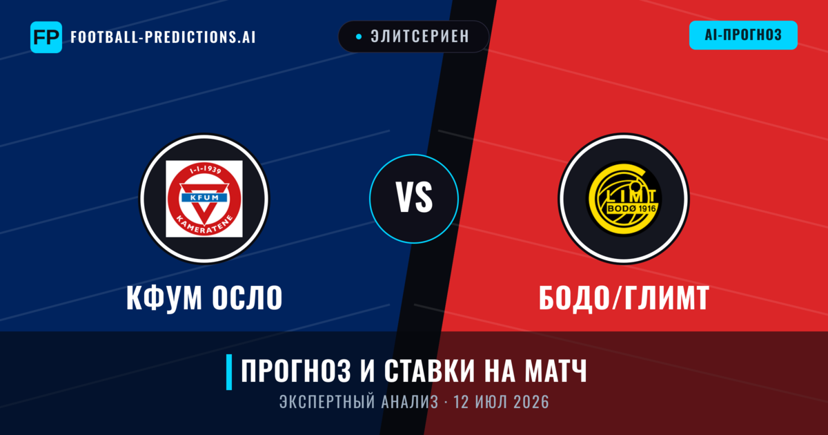 КФУМ Осло – Бодо/Глимт — прогноз и превью матча