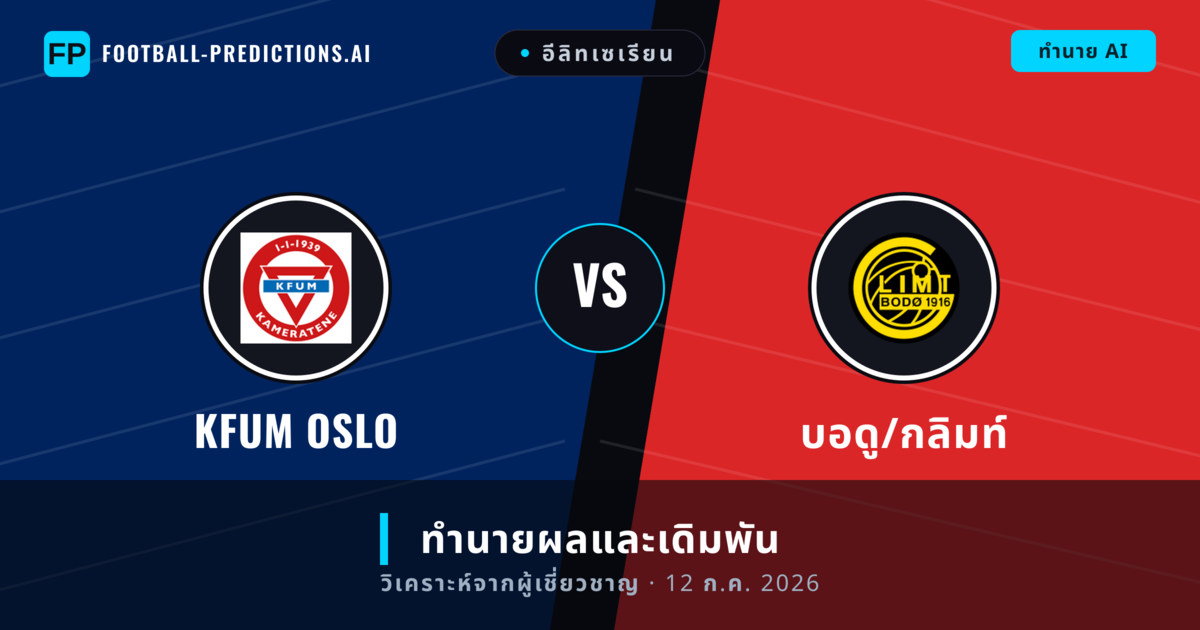 KFUM Oslo พบ บอดู/กลิมท์ — ทำนายผลและพรีวิวการแข่งขัน