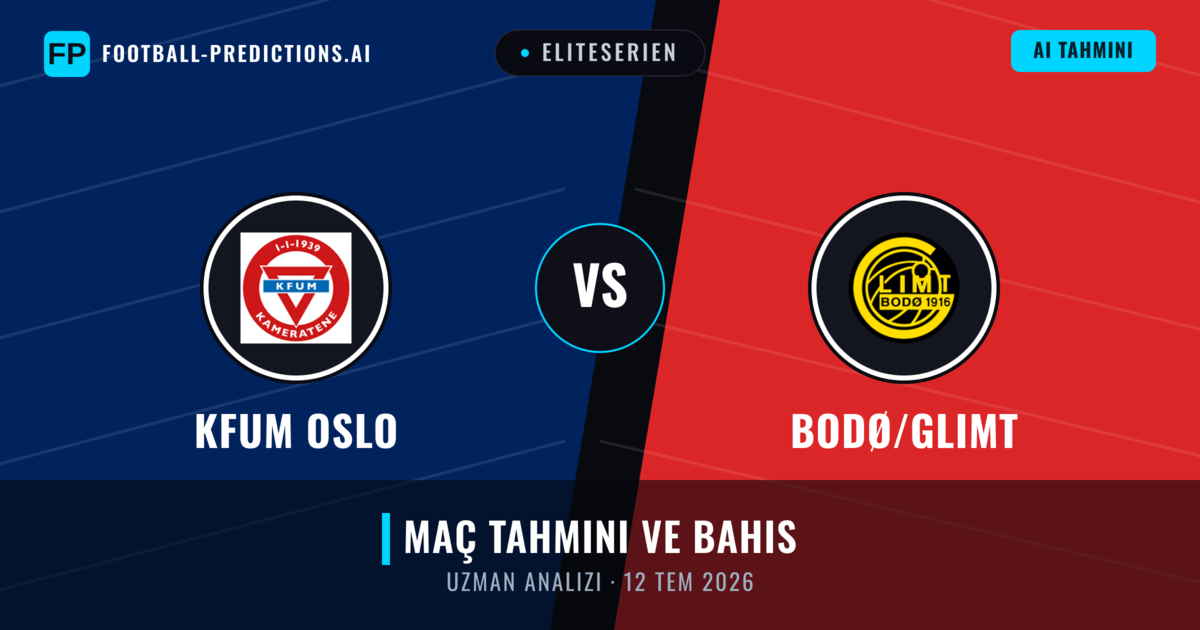 KFUM Oslo - Bodø/Glimt — maç tahmini ve önizleme