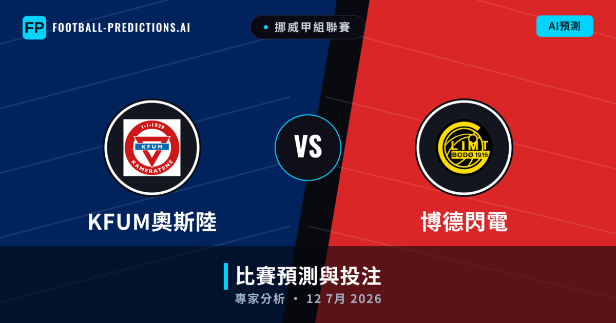 KFUM奧斯陸 vs 博德閃電 — 比赛预测和前瞻