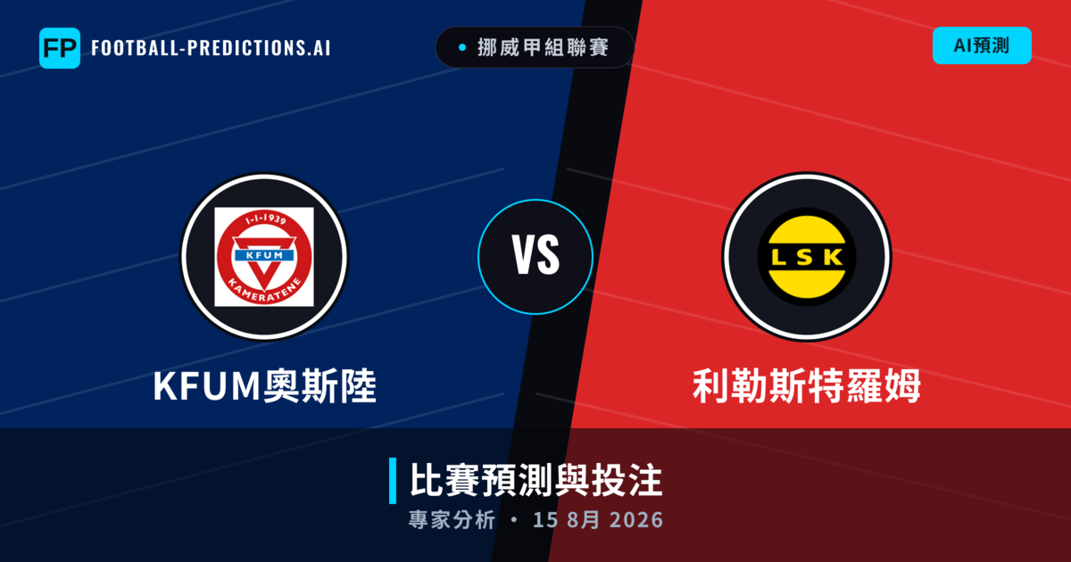 KFUM奧斯陸 vs 利勒斯特羅姆 — 比赛预测和前瞻