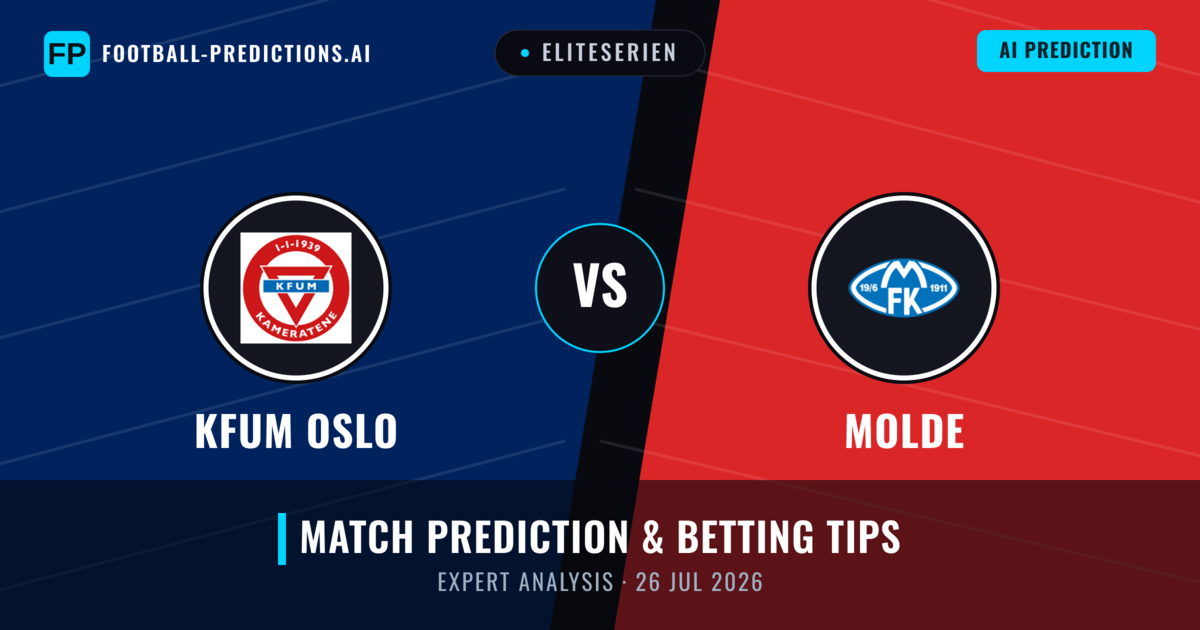 KFUM Oslo vs Molde — match prediction & preview