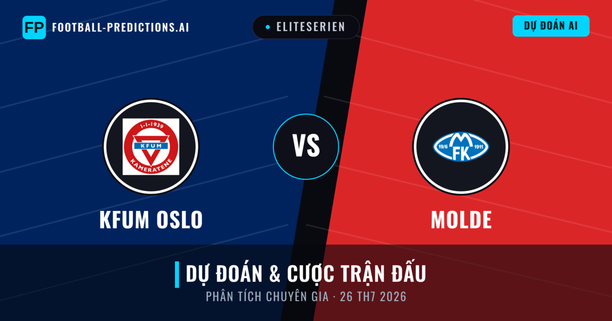 KFUM Oslo vs Molde — dự đoán và xem trước trận đấu