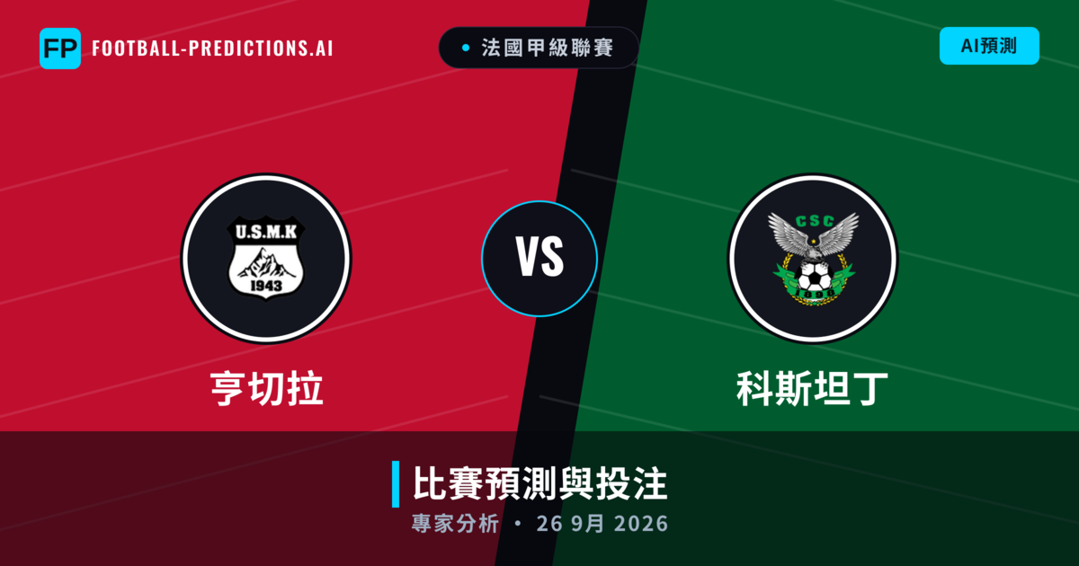 亨切拉 vs 科斯坦丁 — 比赛预测和前瞻