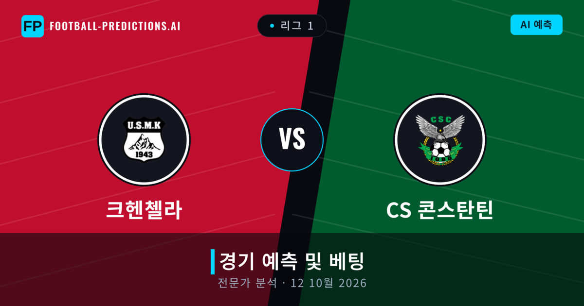 크헨첼라 대 CS 콘스탄틴 — 경기 예측 및 프리뷰