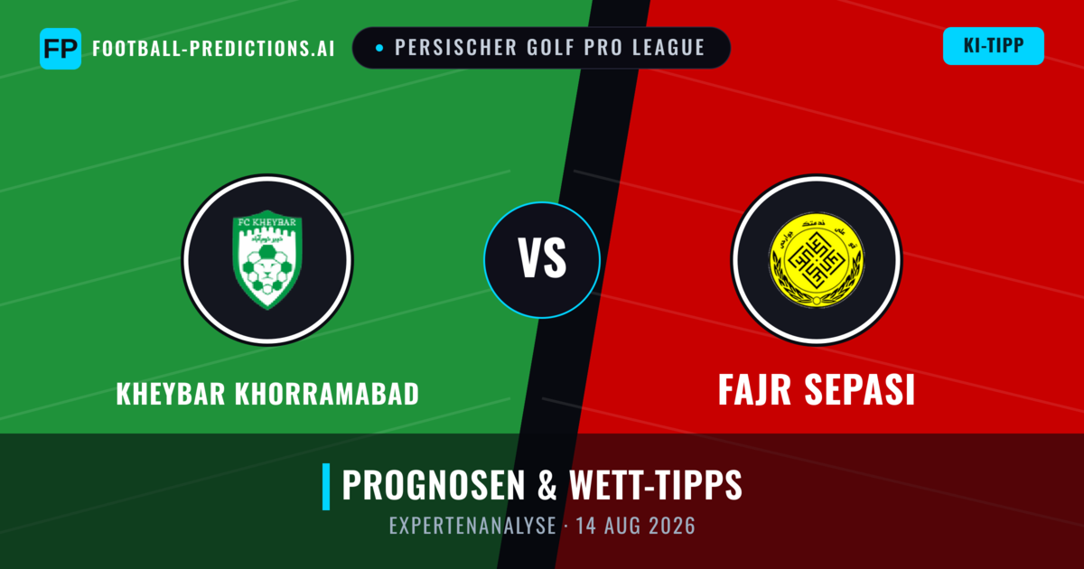Kheybar Khorramabad vs Fajr Sepasi — Prognose und Spielvorschau