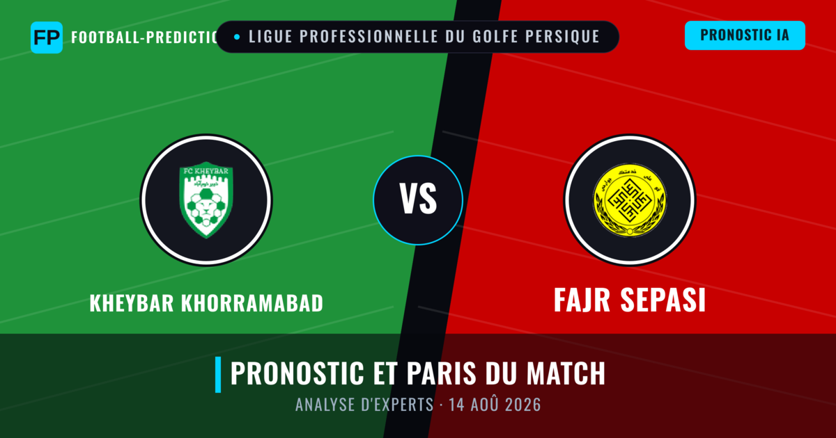 Kheybar Khorramabad vs Fajr Sepasi — pronostic et avant-match