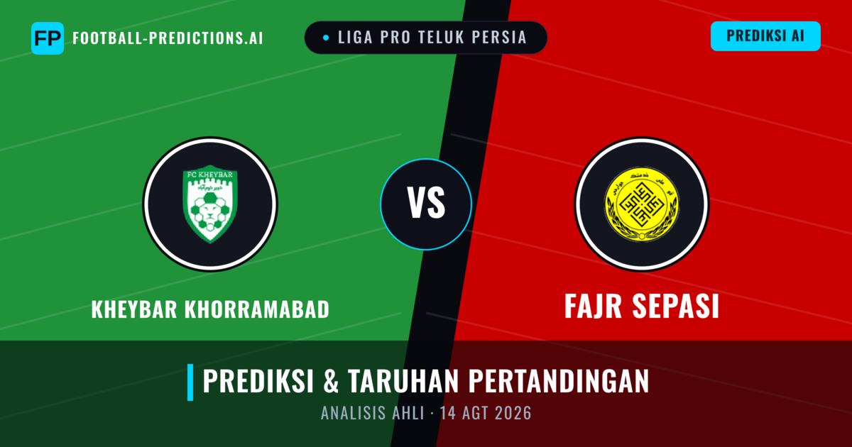 Kheybar Khorramabad vs Fajr Sepasi — prediksi dan pratinjau pertandingan