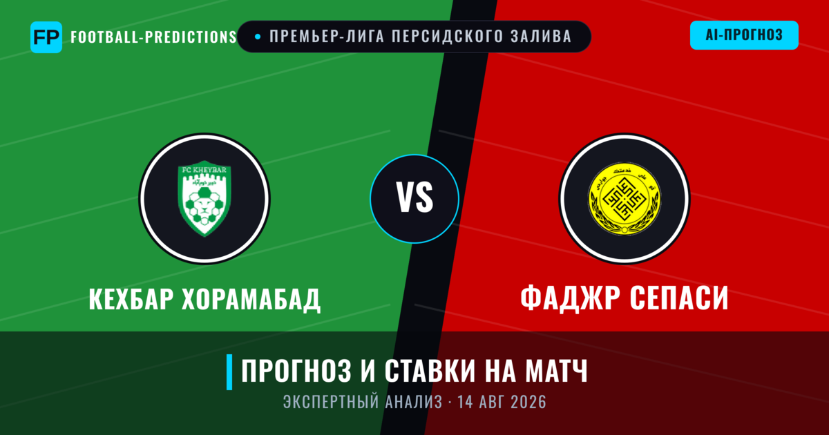 Кехбар Хорамабад – Фаджр Сепаси — прогноз и превью матча