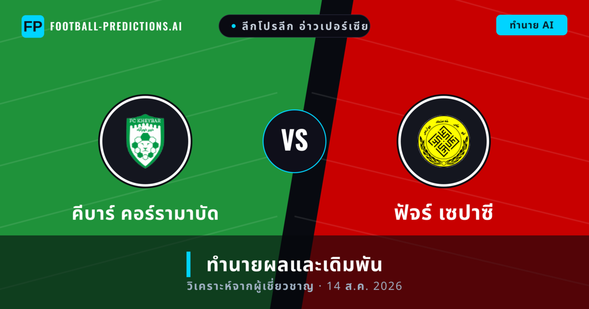คีบาร์ คอร์รามาบัด พบ ฟัจร์ เซปาซี — ทำนายผลและพรีวิวการแข่งขัน