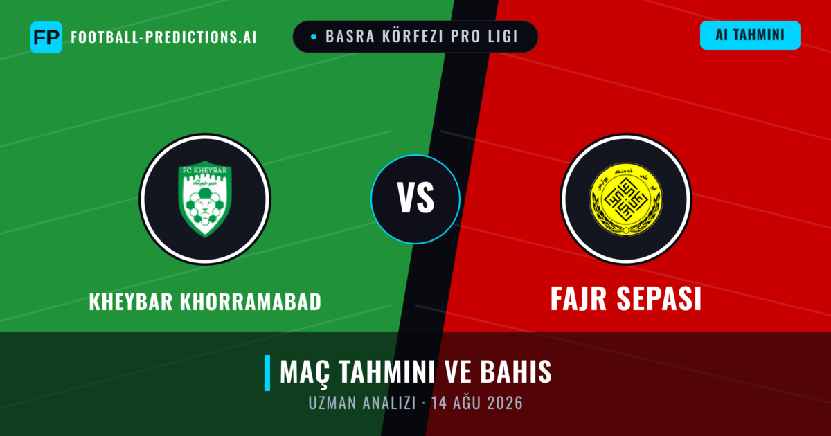 Kheybar Khorramabad - Fajr Sepasi — maç tahmini ve önizleme