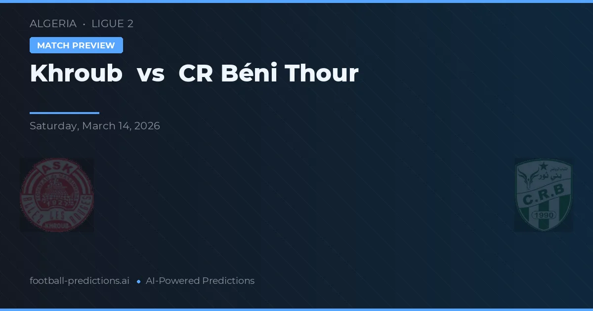 Khroub vs CR Beni Thour — prediksi dan pratinjau pertandingan