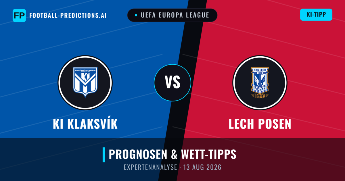 KI Klaksvík vs Lech Posen — Prognose und Spielvorschau