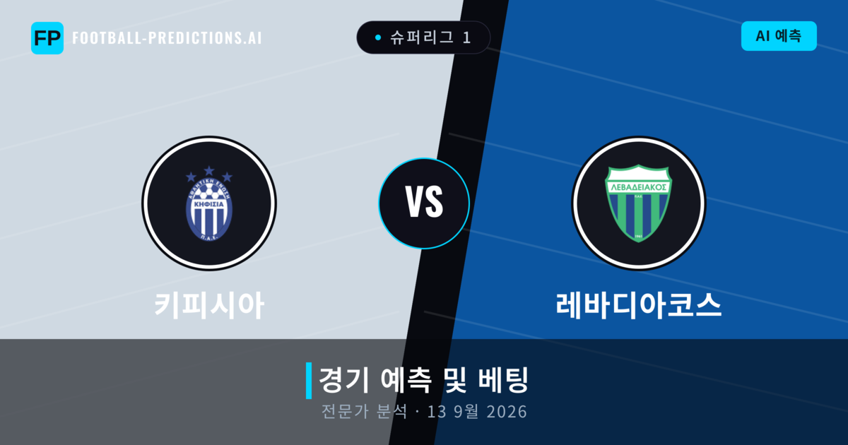 키피시아 대 레바디아코스 — 경기 예측 및 프리뷰
