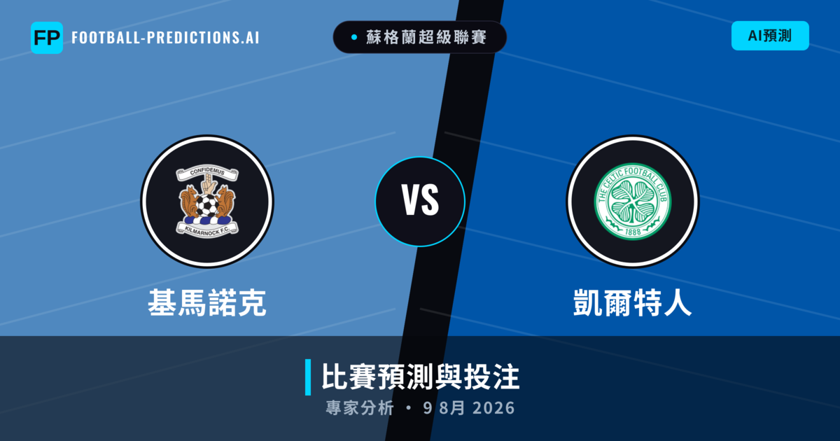 基馬諾克 vs 凱爾特人 — 比赛预测和前瞻