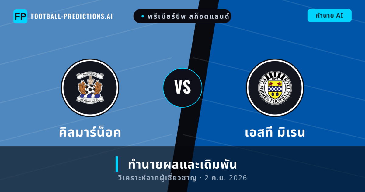 คิลมาร์น็อค พบ เอสที มิเรน — ทำนายผลและพรีวิวการแข่งขัน