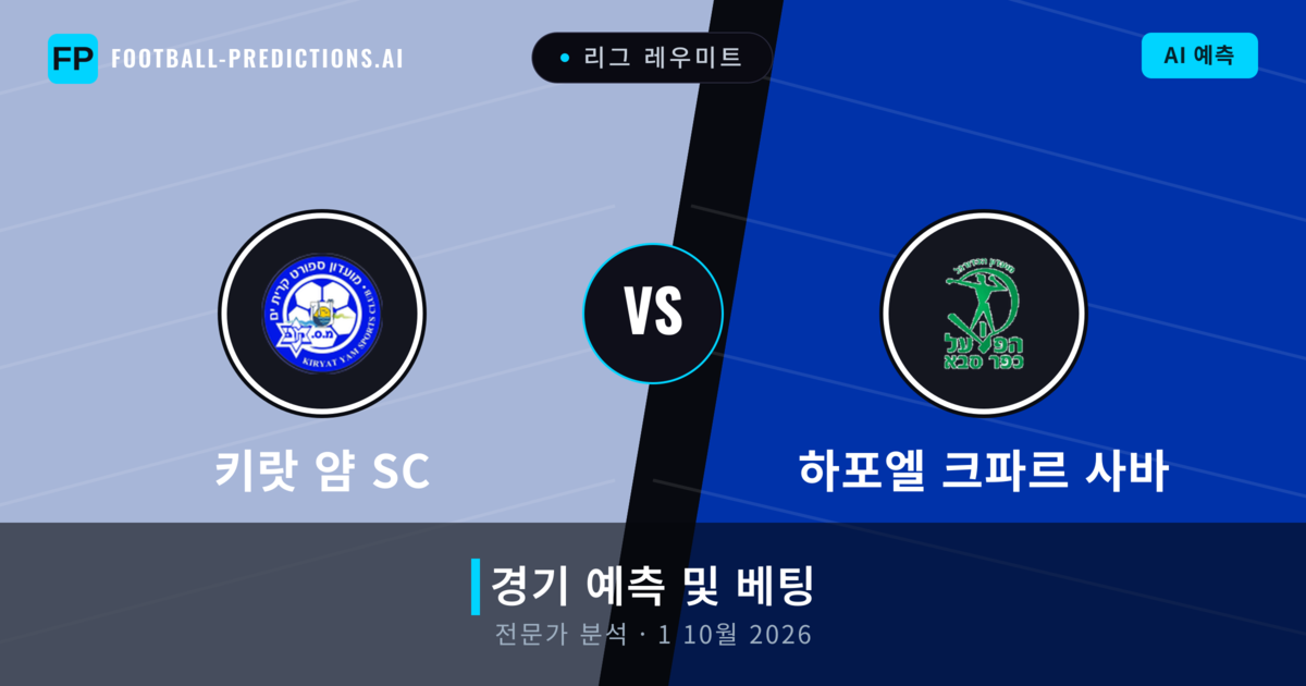 키랏 얌 SC 대 하포엘 크파르 사바 — 경기 예측 및 프리뷰