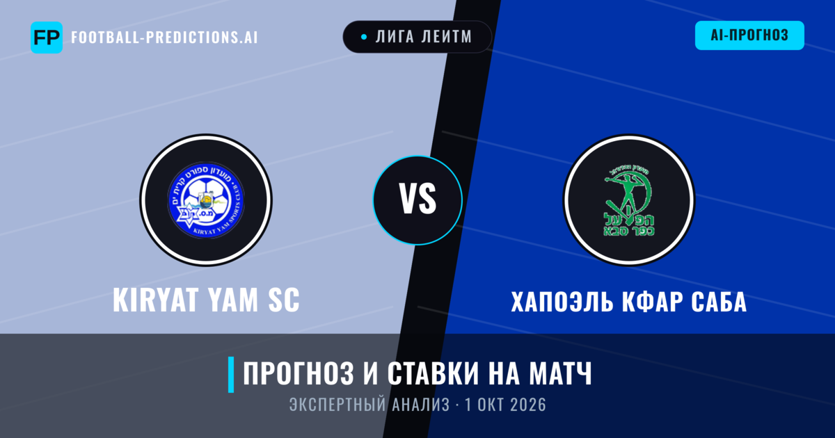Kiryat Yam SC – Хапоэль Кфар Саба — прогноз и превью матча