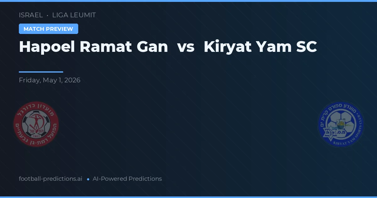 คิเรียต ยัม เอสซี พบ ฮาโปเอล รามัต กัน — ทำนายผลและพรีวิวการแข่งขัน
