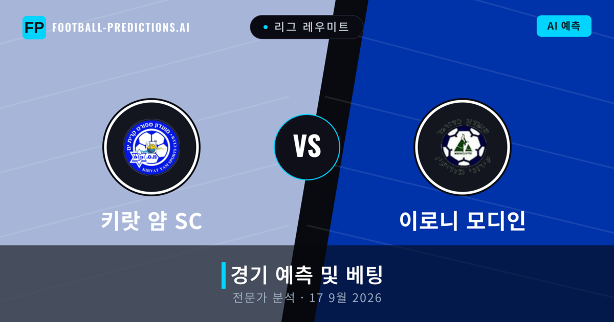키랏 얌 SC 대 이로니 모디인 — 경기 예측 및 프리뷰
