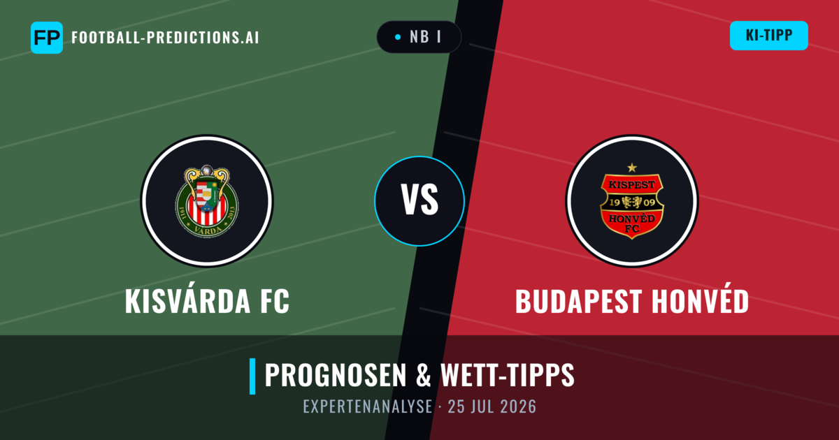Kisvárda FC vs Budapest Honvéd — Prognose und Spielvorschau