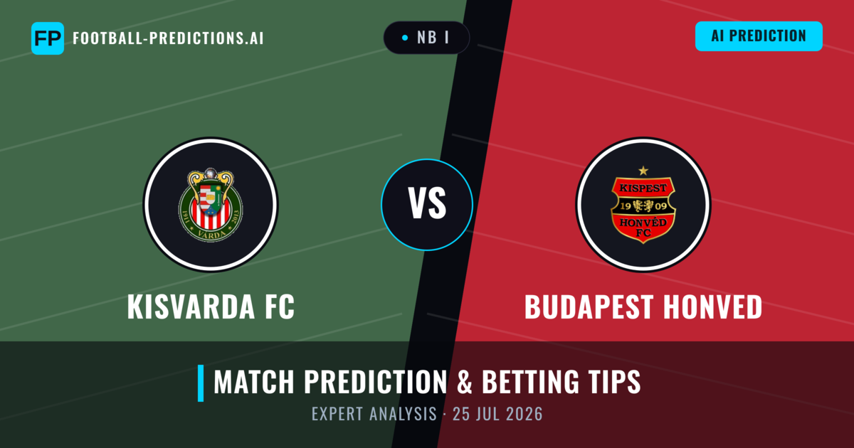 Kisvarda FC vs Budapest Honved — match prediction & preview