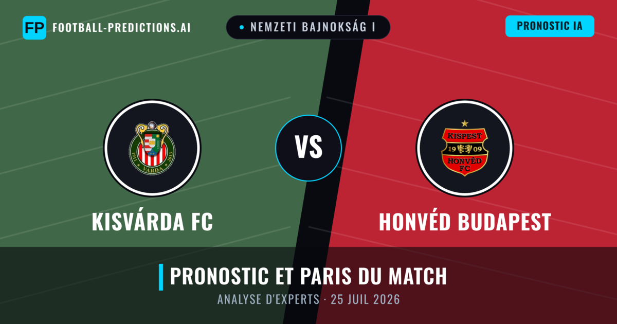 Kisvárda FC vs Honvéd Budapest — pronostic et avant-match