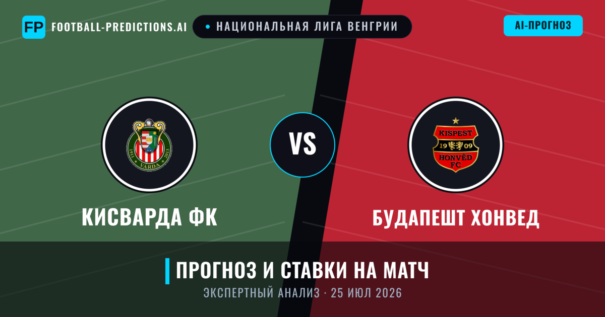 Кисварда ФК – Будапешт Хонвед — прогноз и превью матча