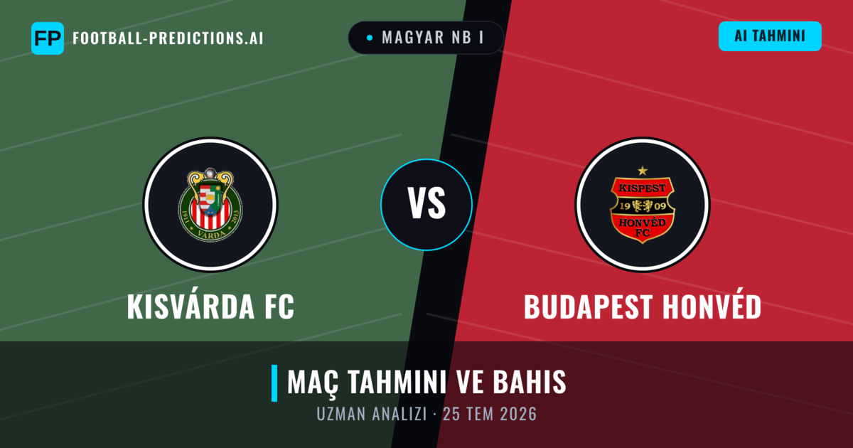 Kisvárda FC - Budapest Honvéd — maç tahmini ve önizleme