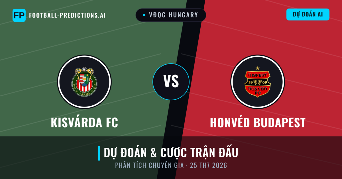 Kisvárda FC vs Honvéd Budapest — dự đoán và xem trước trận đấu