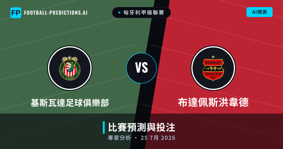 基斯瓦達足球俱樂部 vs 布達佩斯洪韋德 — 比赛预测和前瞻