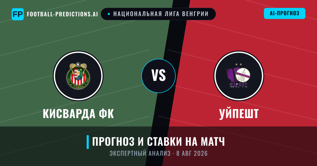 Кисварда ФК – Уйпешт — прогноз и превью матча