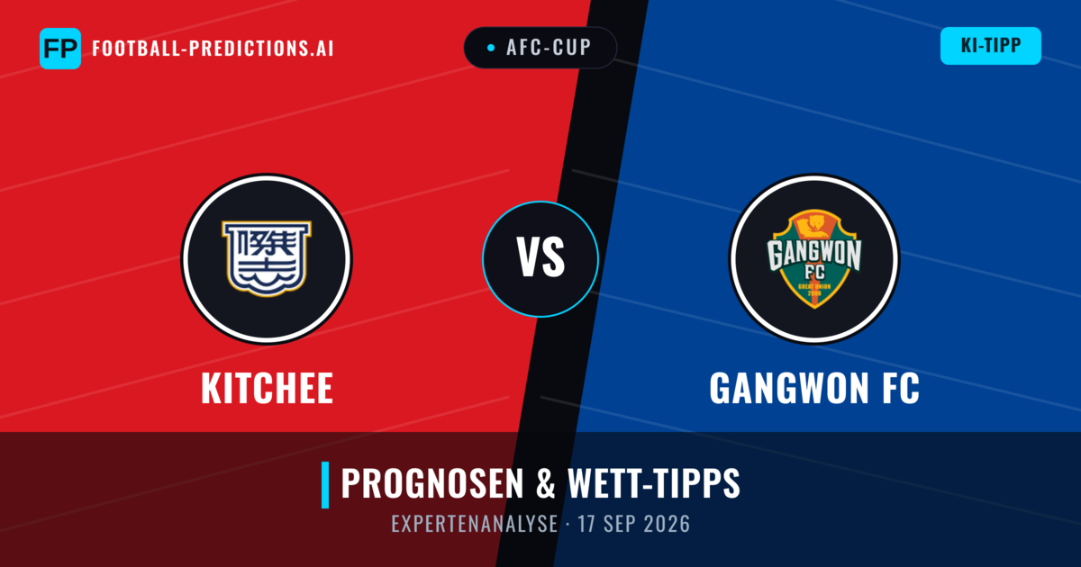 Kitchee vs Gangwon FC — Prognose und Spielvorschau