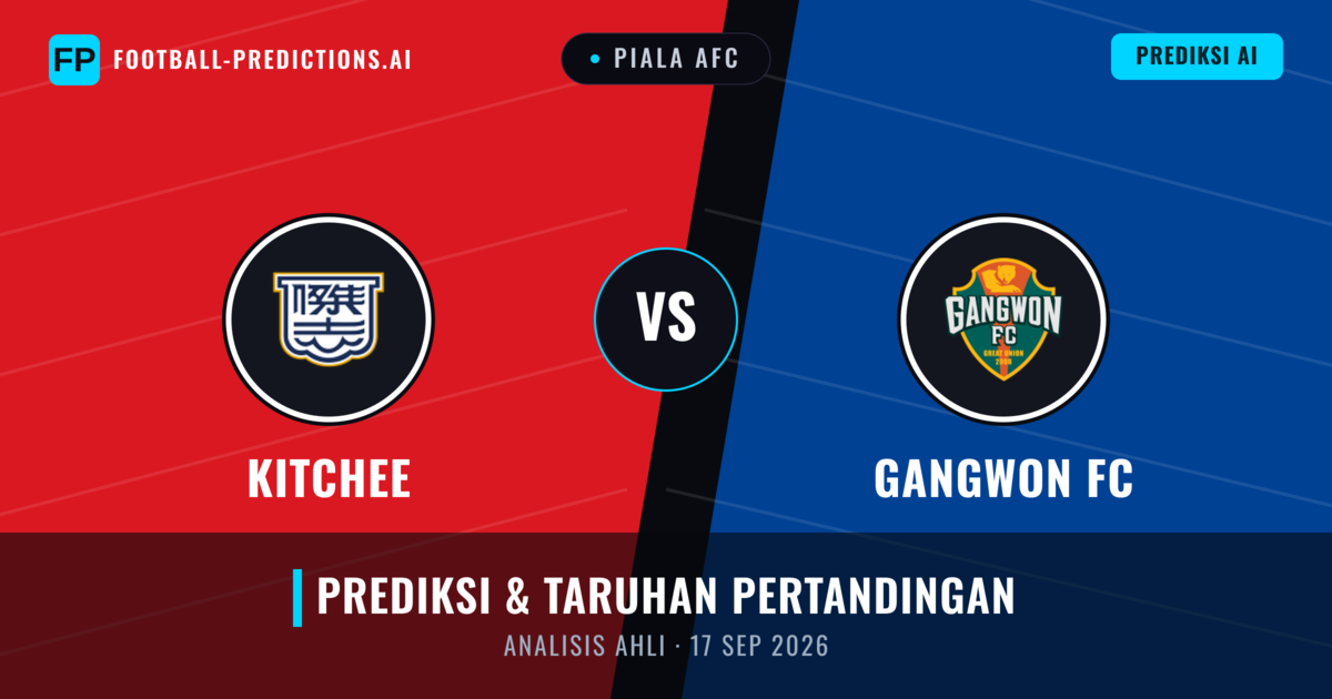 Kitchee vs Gangwon FC — prediksi dan pratinjau pertandingan